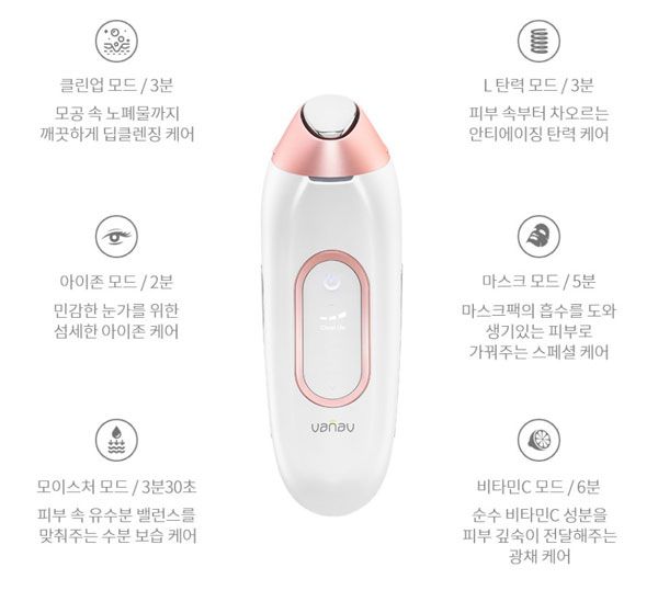 Máy massage ion đẩy tinh chất là gì? Review 7 máy đẩy tinh chất thấm sâu vào da