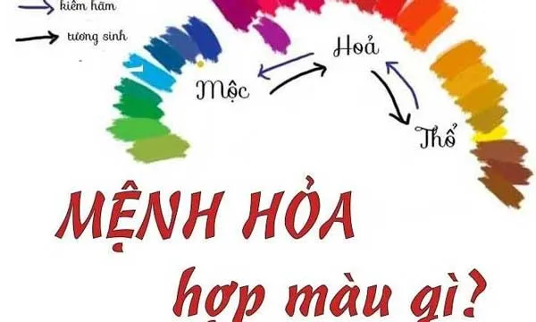 Mệnh hỏa nên đeo đồng hồ màu gì? Top 9 mẫu đồng hồ hút tài lộc cho nam mệnh Hỏa - 2