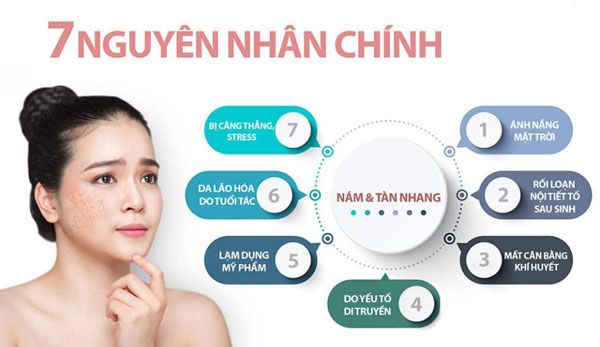 Nám là gì? Top 9 serum trị nám da hiệu quả hiện nay - 30