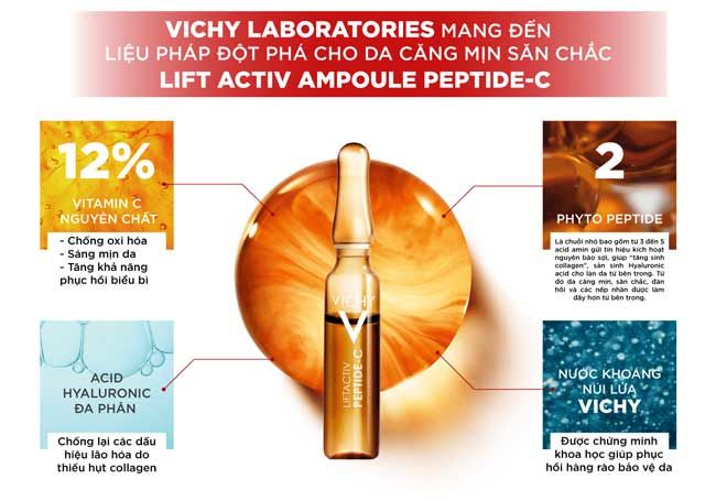 Review 7 tinh chất serum Vichy dưỡng ẩm chống láo hóa cho da trắng mịn được nhiều khách hàng yêu thích