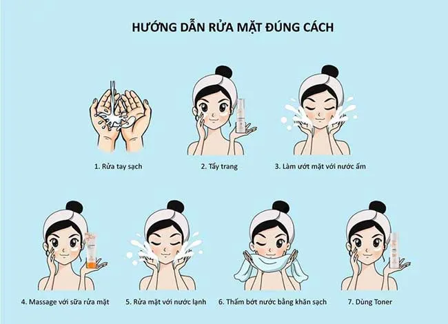 Review 11 loại sữa rửa mặt cho da nhạy cảm và mụn dịu nhẹ lành tính chất lượng tốt - 22