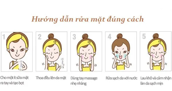 Top 7 sữa rửa mặt cho tuổi 14,15,16 thân thiện với làn da không gây mòn da