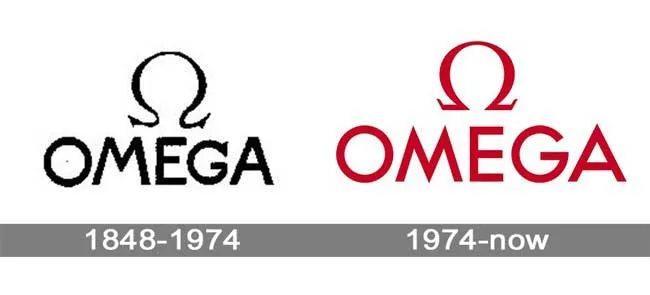 Lịch sử hình thành và phát triển đế chế đồng hồ Omega Thụy Sỹ