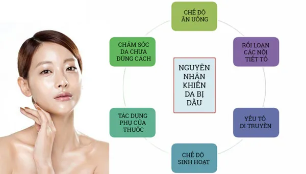 Top 9 mặt nạ cấp ẩm tự nhiên cho da dầu được đánh giá tốt hiện nay - 2
