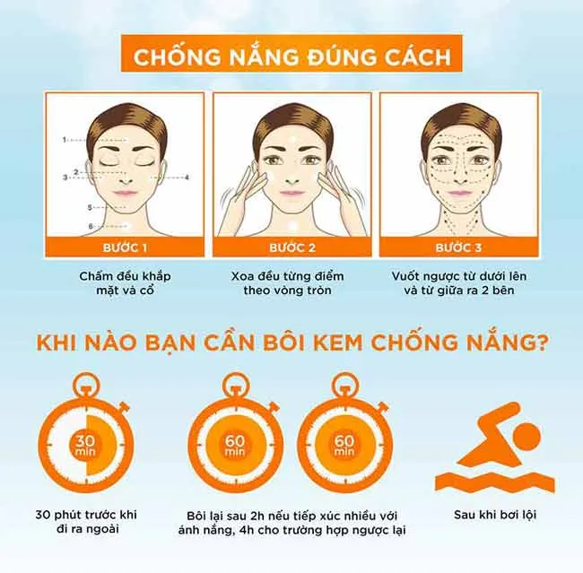 Review Top 5 kem chống nắng Eucerin được nhiều khách hàng yêu thích cho mọi làn da nên dùng