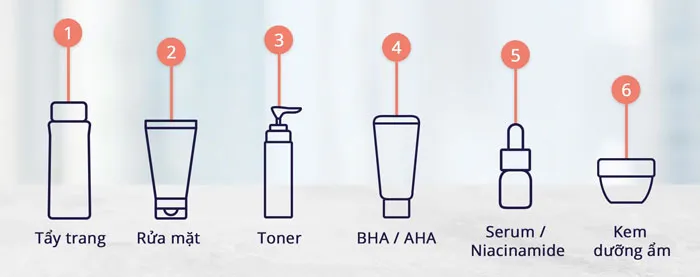 Cách kết hợp BHA và AHA trong quy trình dưỡng da thân thiện với làn da hiệu quả