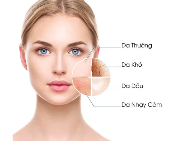 Top 5 kem chống nắng dành cho da thường chất lượng tốt bảo vệ tối ưu