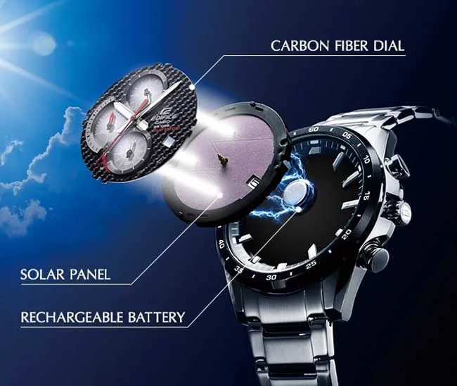Đồng hồ solar là gì? Top 10 mẫu đồng hồ máy solar cao cấp nổi tiếng