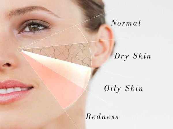 Công dụng và cách dùng Pro-retinol cho người mới bắt đầu