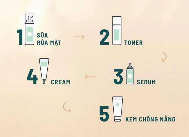 Review 11 loại serum bổ sung collagen giúp da săn chắc giảm nhăn - 14