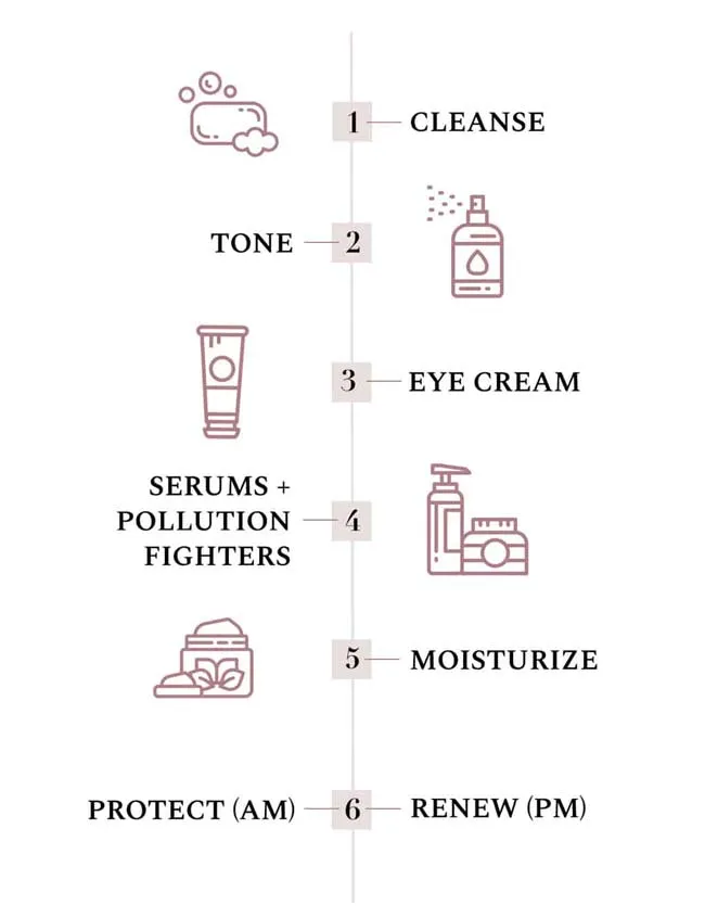 [REVIEW] Toner Obagi Clenziderm MD Pore Therapy có tốt không? - 5