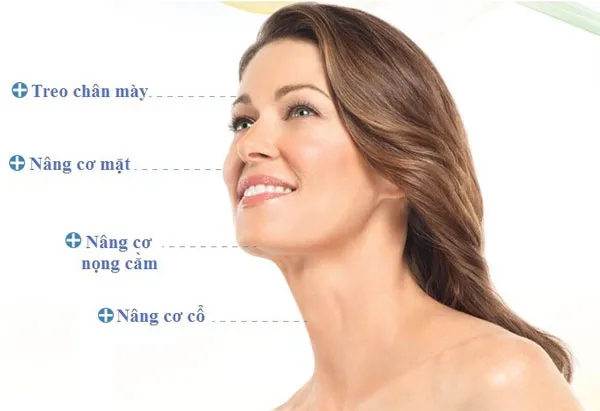 Nâng cơ mặt bằng sóng RF có tốt không? Review 6 máy nâng cơ sóng RF chất lượng tốt - 6