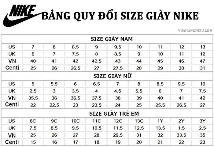 Bảng quy đổi size giày Nike trendy 