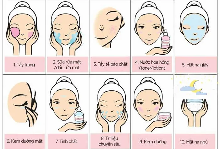 Đắp Mặt Nạ Xong Có Cần Rửa Mặt Không? Cách Dùng Đúng