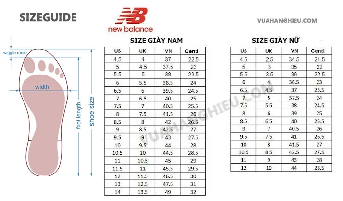 Danh mục giày New Balance - 1