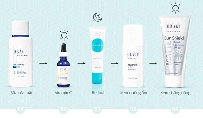 Kinh nghiệm dùng Obagi hỗ trợ cải thiện các vấn đề của làn da hiệu quả