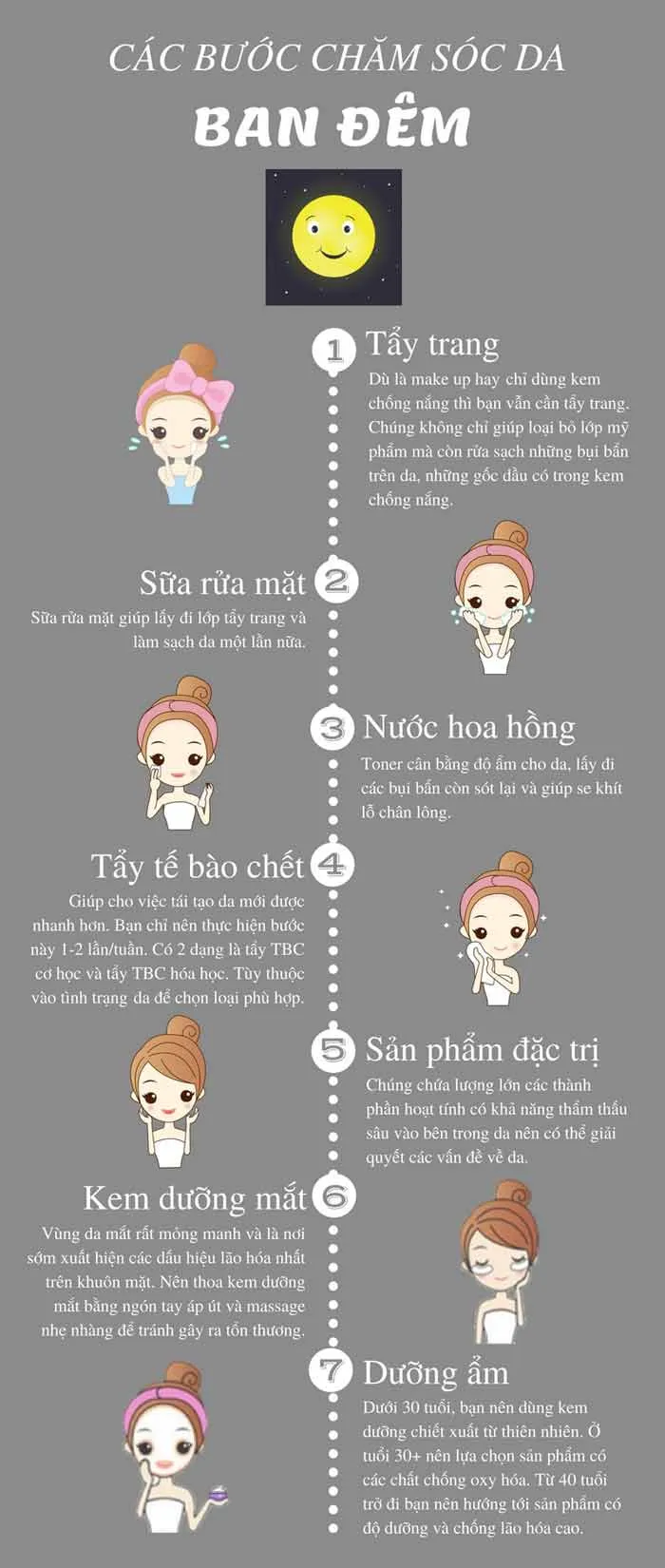Làm sao để có làn da đẹp không mụn? 10 mẹo chăm sóc da sạch mụn mịn màng