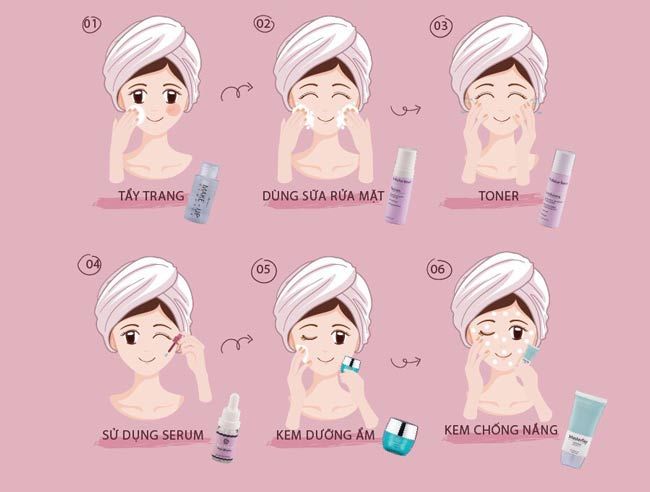 Serum hỗ trợ làm sạch mụn là gì? Top 9 serum hỗ trợ làm sạch mụn chất lượng tốt năm 2025