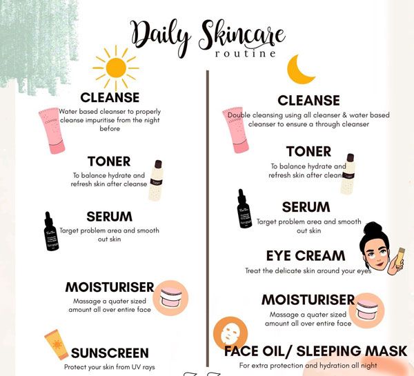 Skincare routine là gì? Cách xây dựng quy trình skincare hiệu quả 1