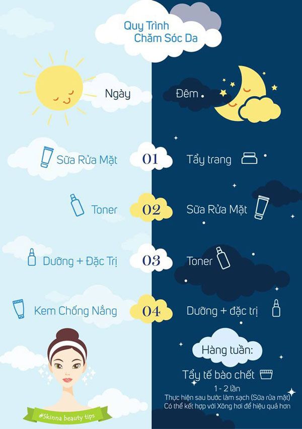 Skincare routine là gì? Cách xây dựng quy trình skincare hiệu quả 8