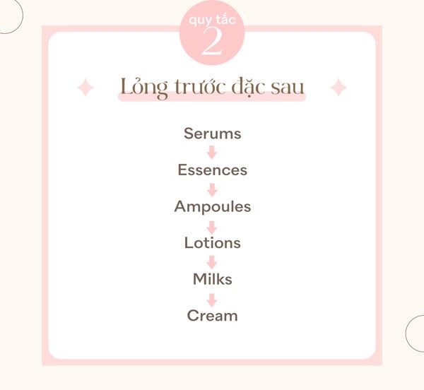 Skincare routine là gì? Cách xây dựng quy trình skincare hiệu quả 5