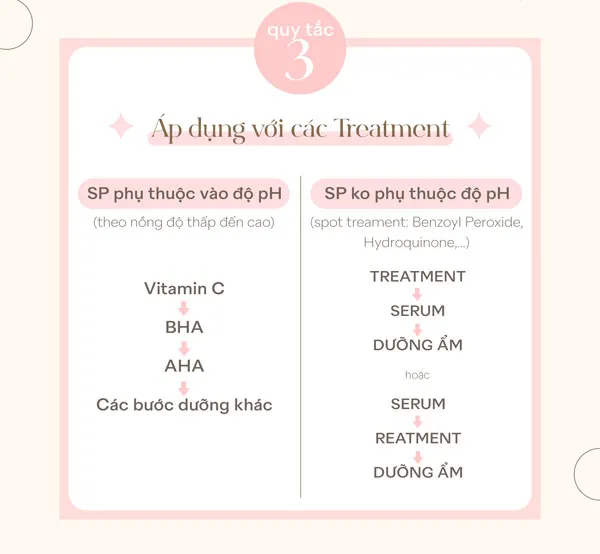 Skincare routine là gì? Cách xây dựng quy trình skincare hiệu quả 6