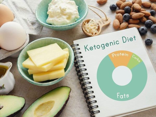 Chế độ ăn Keto là gì? Cách ăn Keto đúng cho người muốn giảm cân