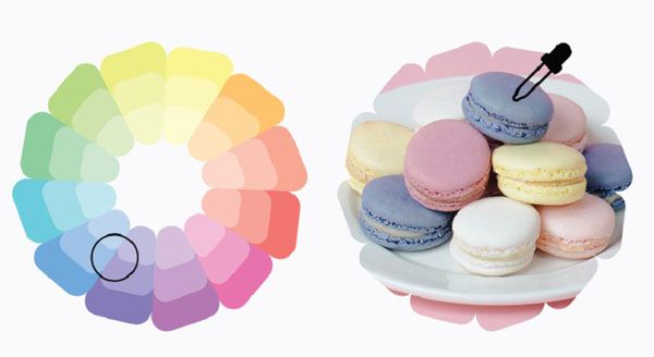 Màu pastel là gì? Hướng dẫn cách phối quần áo màu pastel uy tín