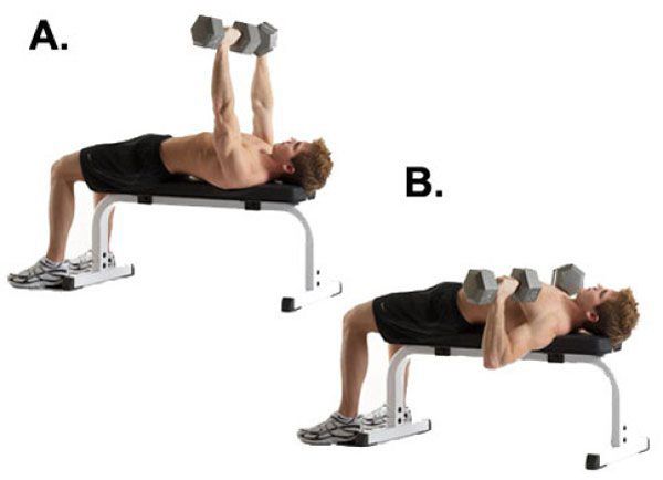 20 bài tập giảm cân toàn thân cấp tốc cho nam và nữ