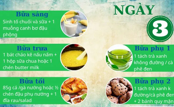 Thực đơn giảm mỡ bụng cho nữ sở hữu vòng eo quyến rũ trong 7 ngày