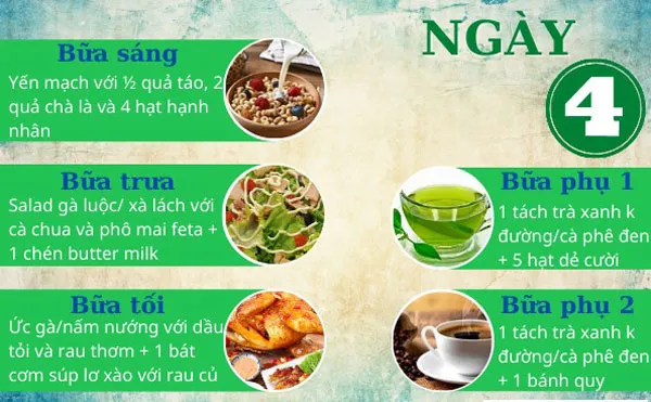 Thực đơn giảm mỡ bụng cho nữ sở hữu vòng eo quyến rũ trong 7 ngày