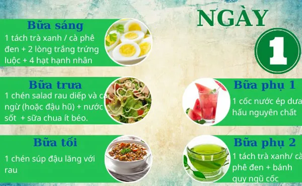 Thực đơn giảm mỡ bụng cho nữ sở hữu vòng eo quyến rũ trong 7 ngày