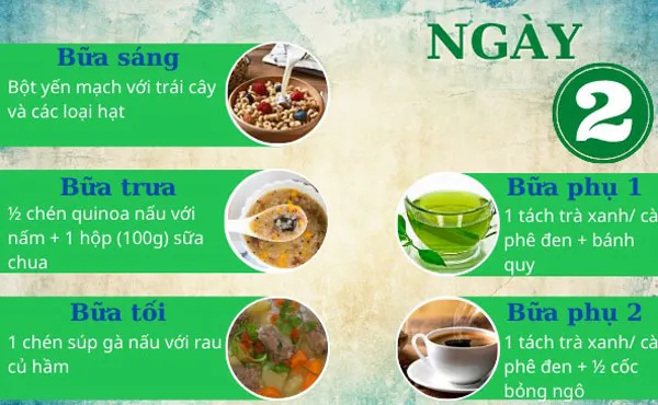 Thực đơn giảm mỡ bụng cho nữ sở hữu vòng eo quyến rũ trong 7 ngày
