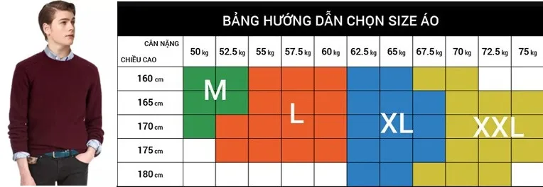 Cách chọn size áo len theo số đo đơn giản và chuẩn xác