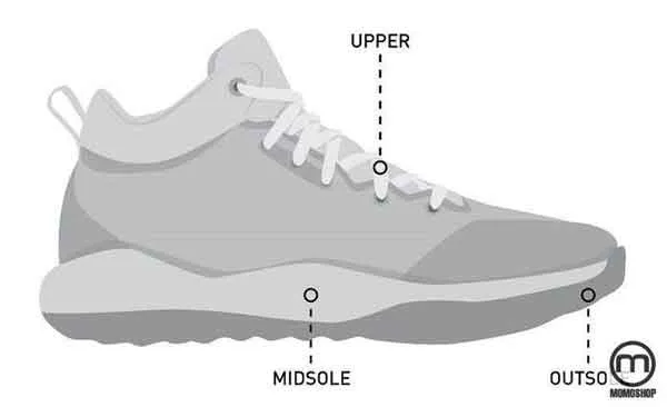 Top 7 mẫu giày bóng rổ Nike chính hãng trendy đang thịnh hành - 18