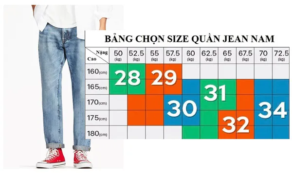 Cách chọn quần Jean nam uy tín theo bảng size và số đo
