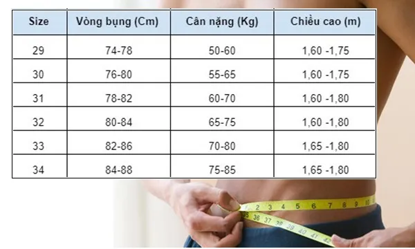 Cách chọn quần Jean nam uy tín theo bảng size và số đo