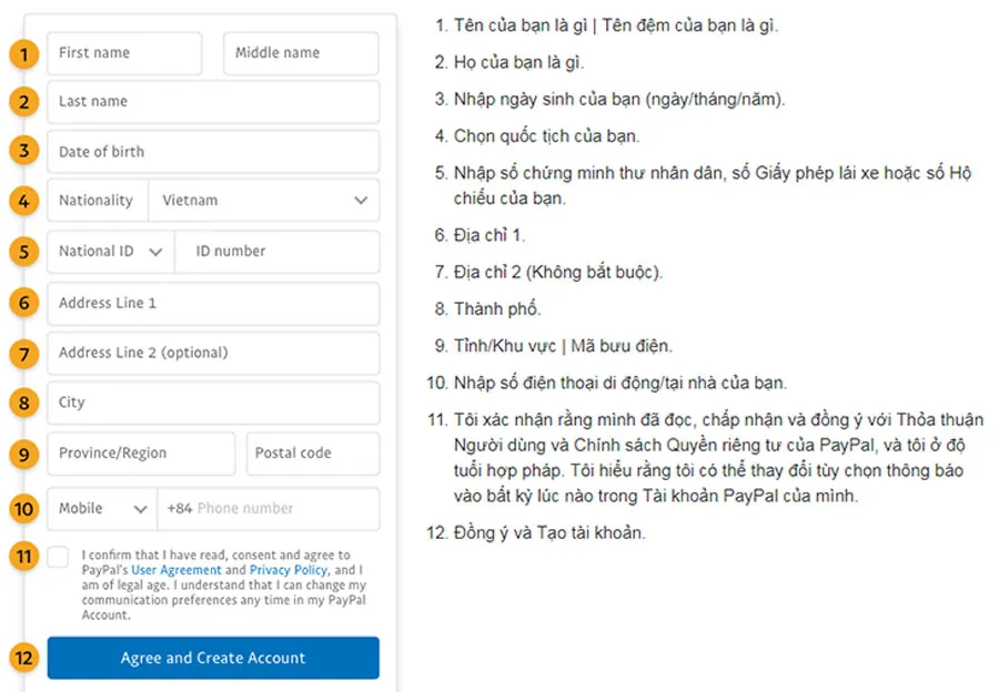 PayPal là gì? Hướng dẫn đăng ký tài khoản và gửi tiền trên PayPal