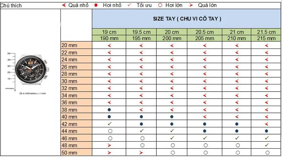 Cách chọn size đồng hồ phù hợp với kích thước tay