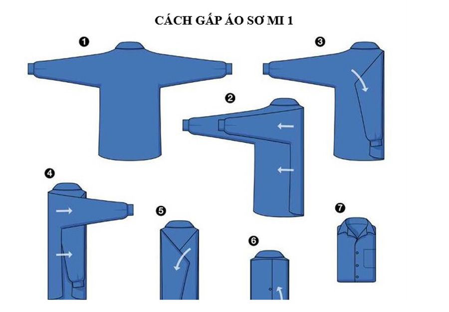6 cách gấp áo sơ mi nhanh gọn ai cũng làm được