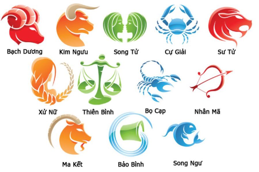 Cung Bạch Dương là tháng mấy? Top 11 quà cho cung Bạch Dương ý nghĩa