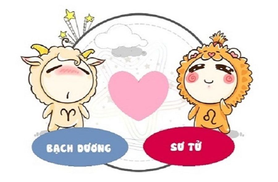 Cung Bạch Dương là tháng mấy? Top 11 quà cho cung Bạch Dương ý nghĩa