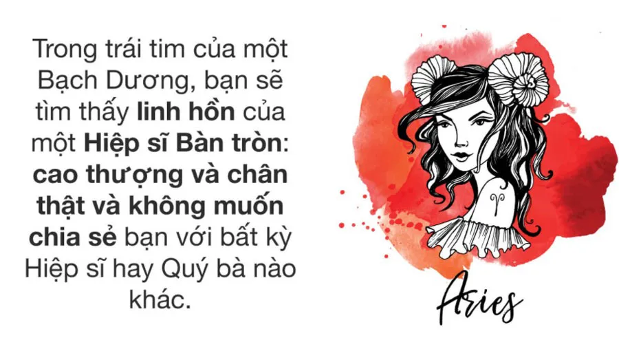 Cung Bạch Dương là tháng mấy? Top 11 quà cho cung Bạch Dương ý nghĩa