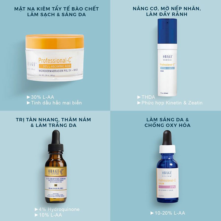 Top 11 sản phẩm chăm sóc da Obagi Medical bán chạy 2025 - 8