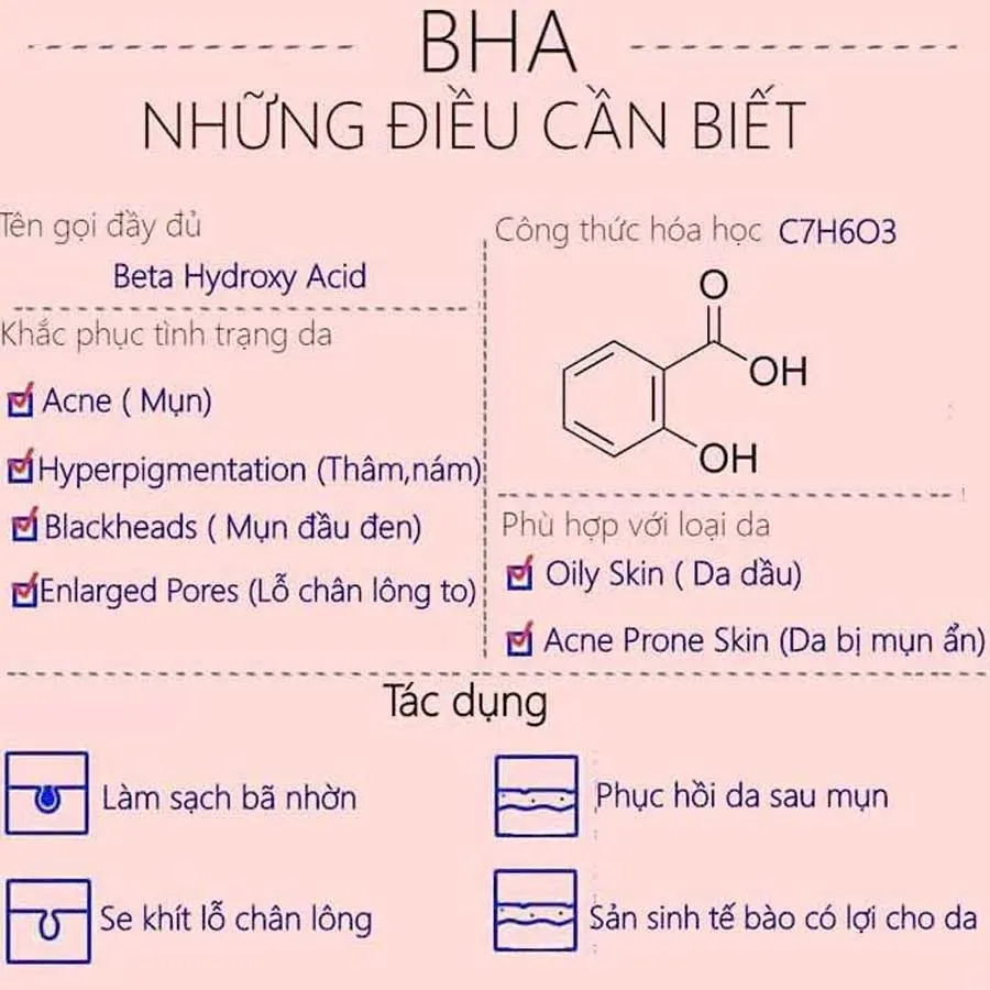 Review 8 mỹ phẩm BHA Paula's Choice hỗ trợ làm sạch mụn được nhiều khách hàng yêu thích 2025 - 1