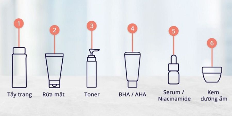 Review 8 mỹ phẩm BHA Paula's Choice hỗ trợ làm sạch mụn được nhiều khách hàng yêu thích 2025 - 14