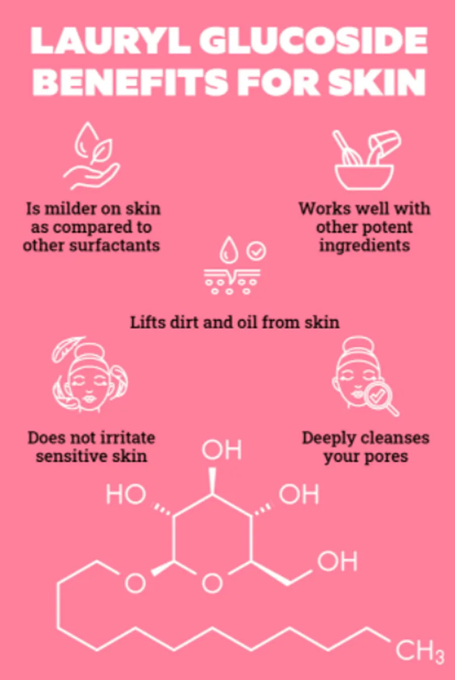 Lauryl Glucoside là gì? 5 lợi ích của Lauryl Glucoside với làn da