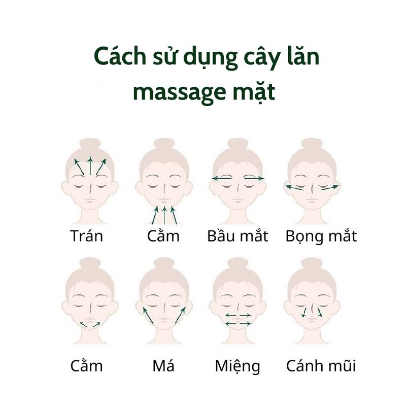 Góc giải đáp: Cây lăn massage mặt có hiệu quả không?