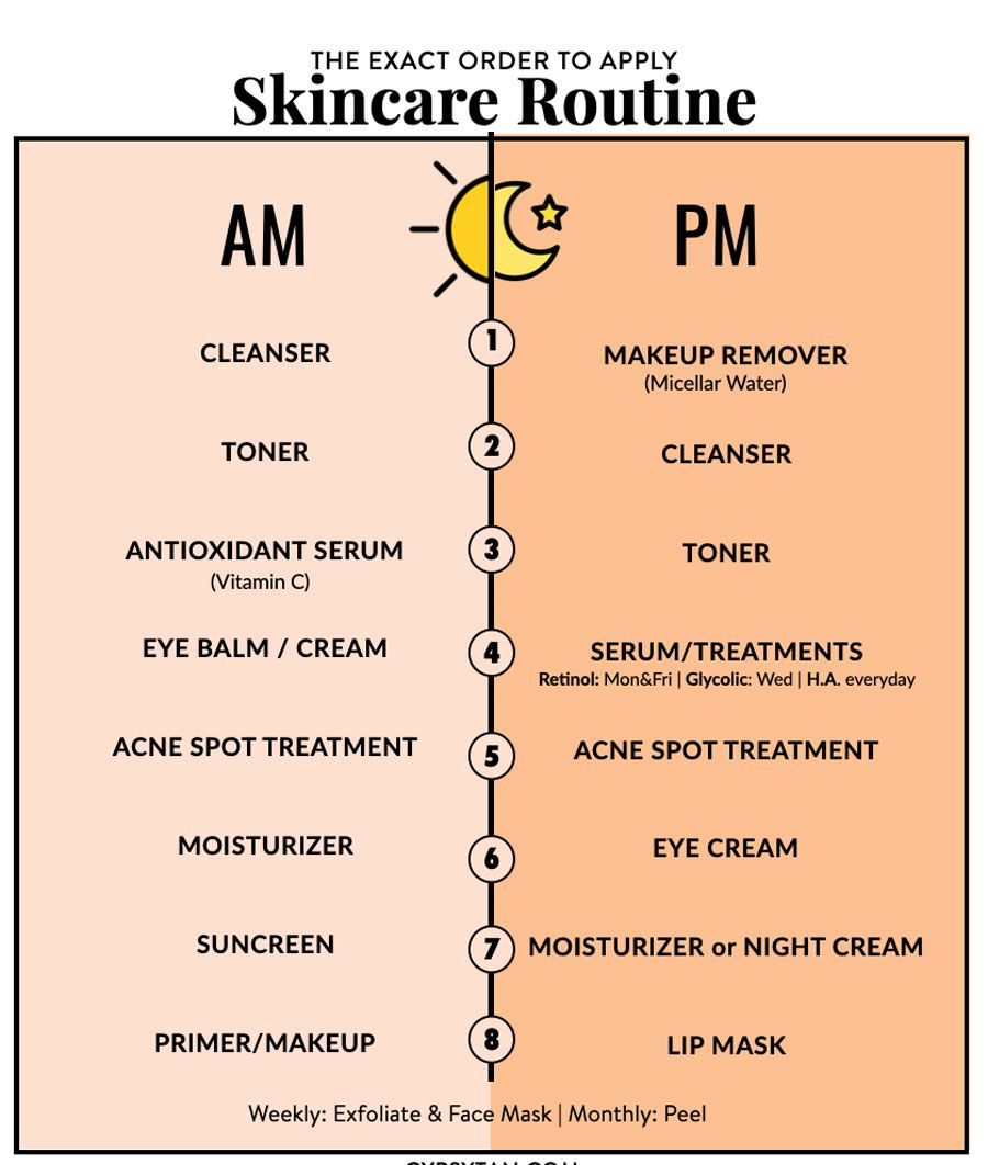 Skincare là gì? Cách skincare hiệu quả cho người mới bắt đầu