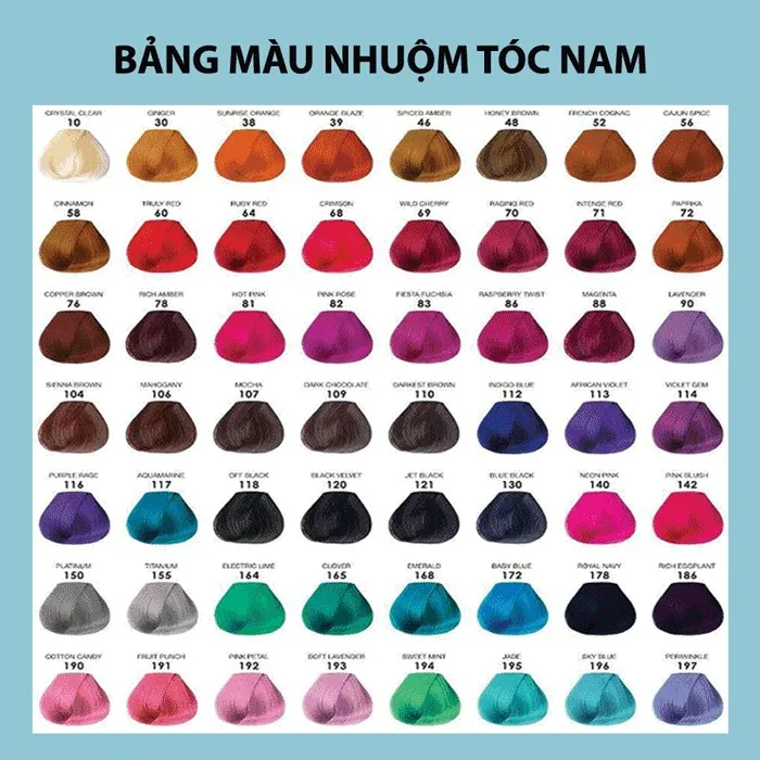 Bảng màu nhuộm tóc nam đẹp, thời thượng HOT TRENDY (Update 2025)